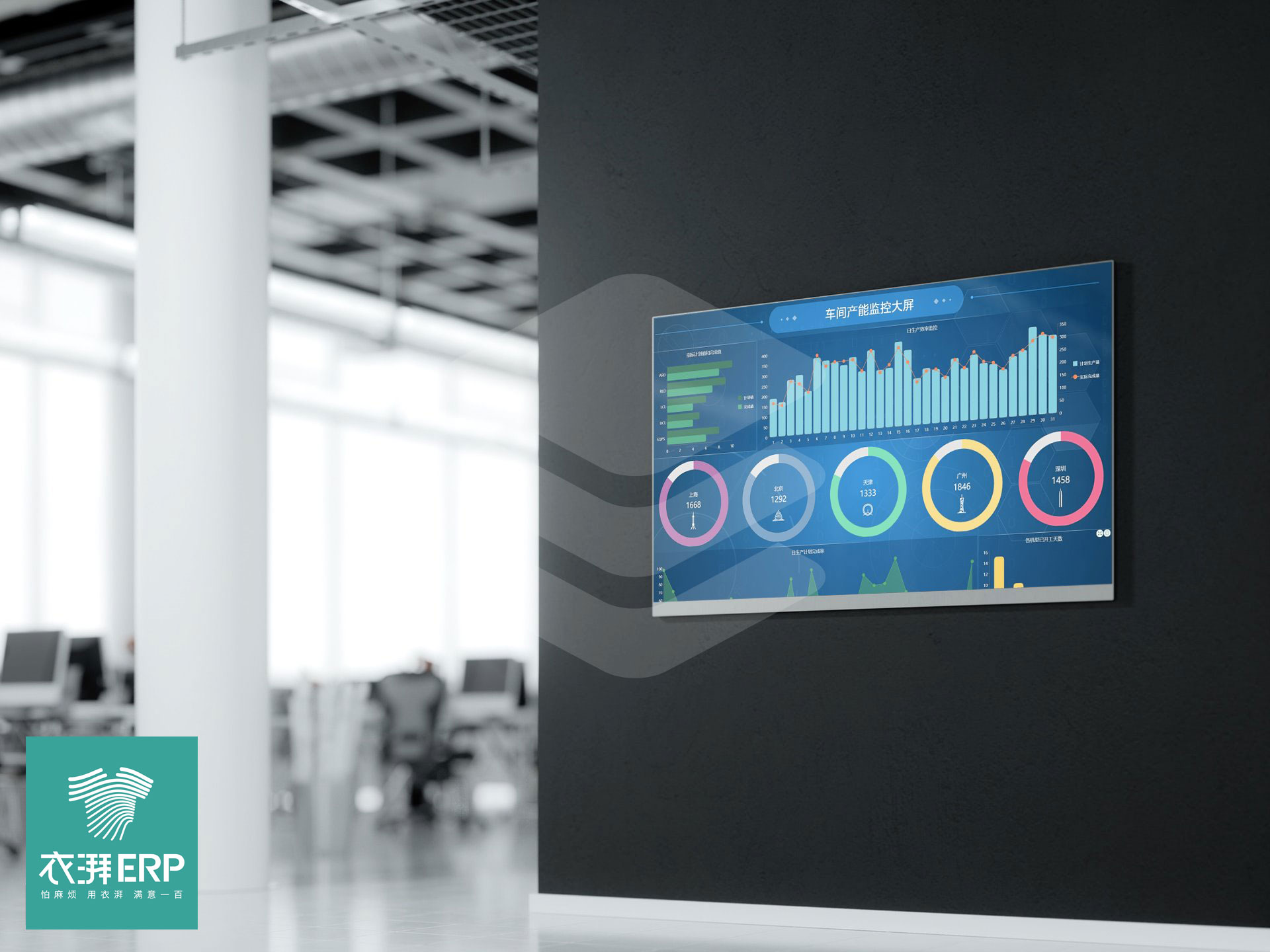 衣湃服裝軟件BI大屏展示.jpg 衣湃服裝軟件BI大屏展示.jpg