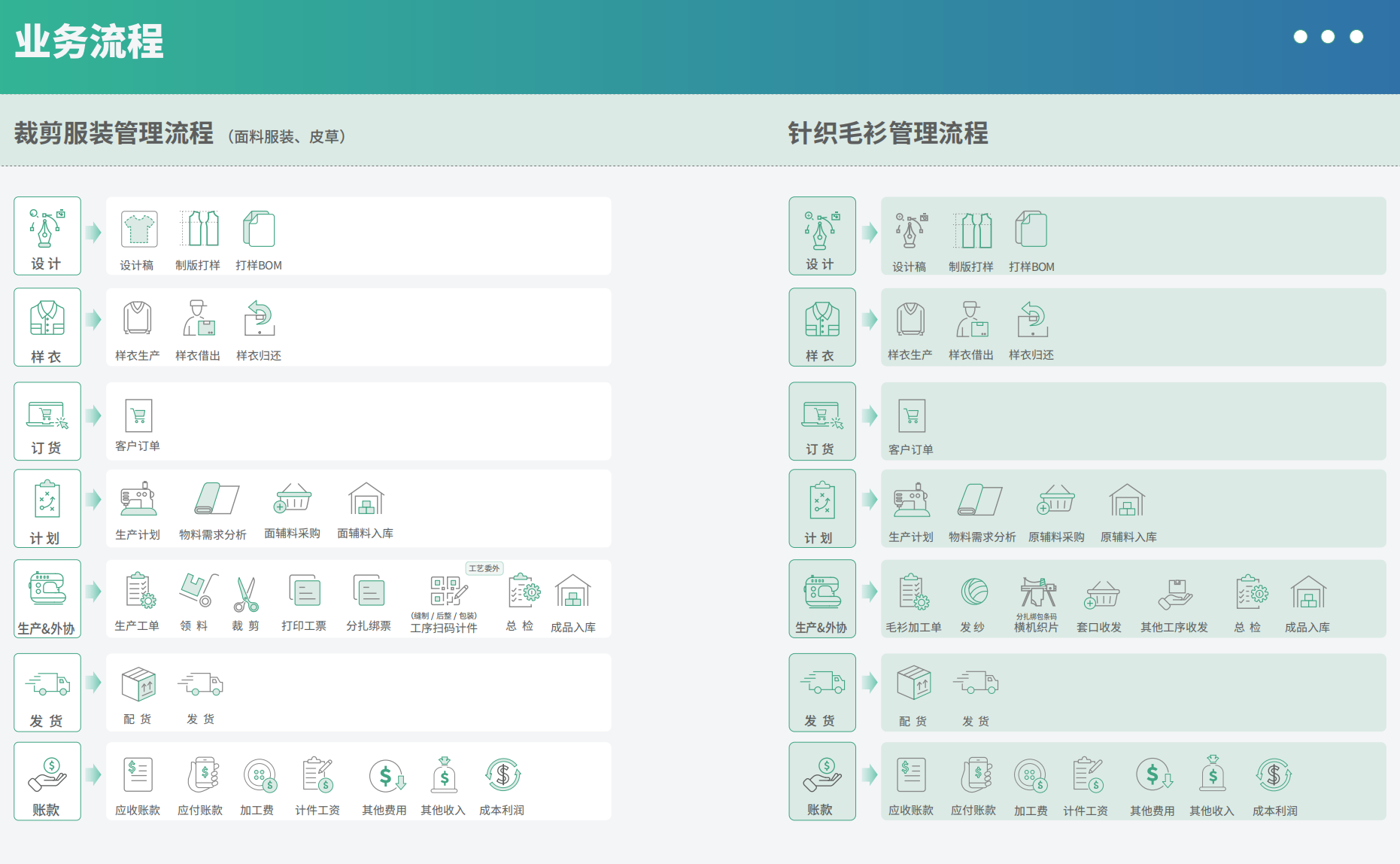 企業(yè)微信截圖_16945793719376.png 企業(yè)微信截圖_16945793719376.png